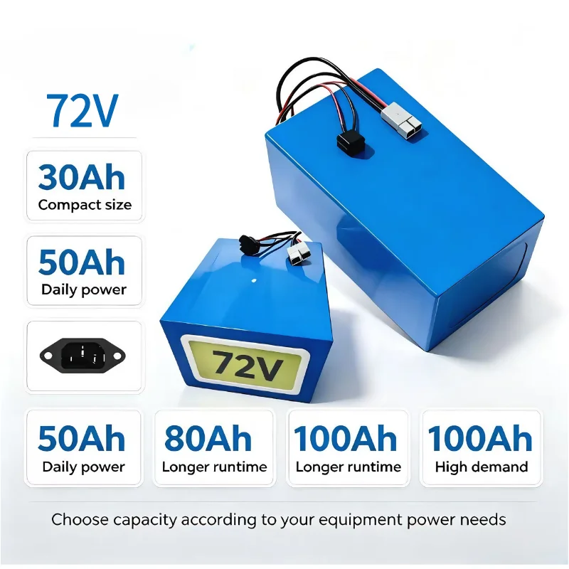 72V 60Ah Lifepo4 Battery Pack - Bateria XM 72V LiFePO4 30Ah 40Ah