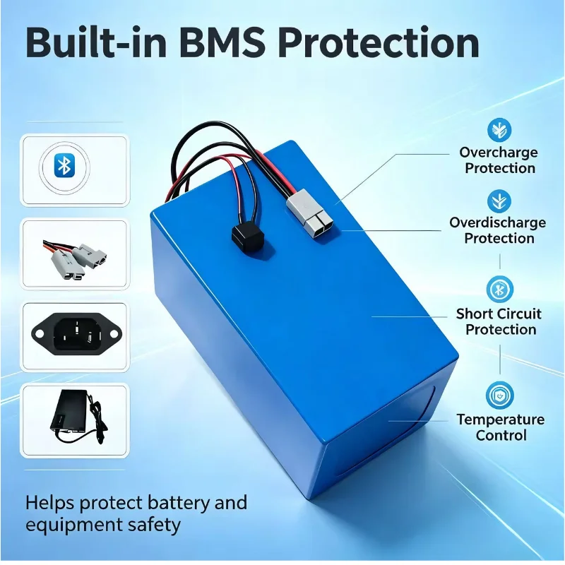 Bateria XM 72V LiFePO4 30Ah 40 - 72V 60Ah Lifepo4 Battery Pack avaliação e preço